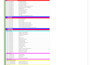 plan, schedule, and track your project using primavera p6